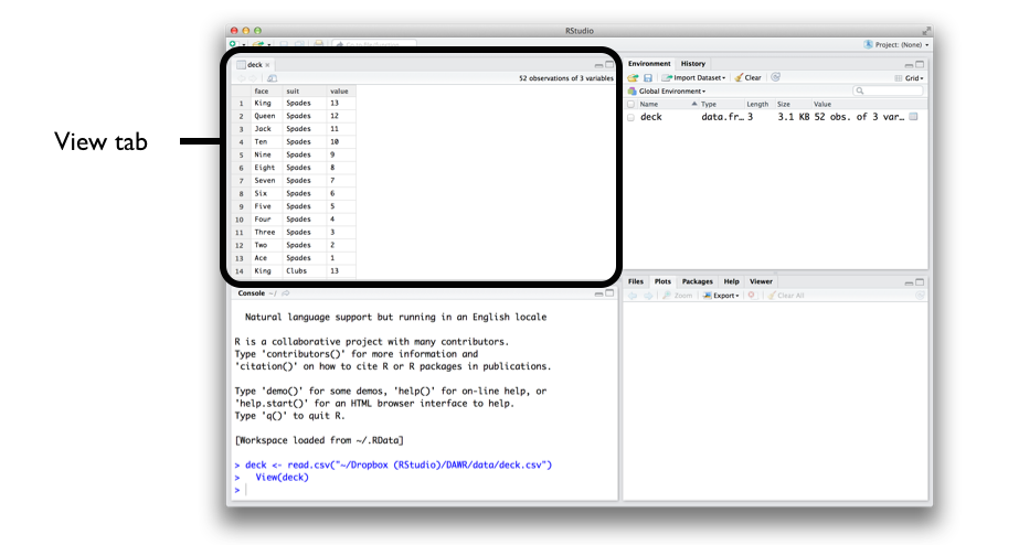 5 R Objects Hands On Programming With R